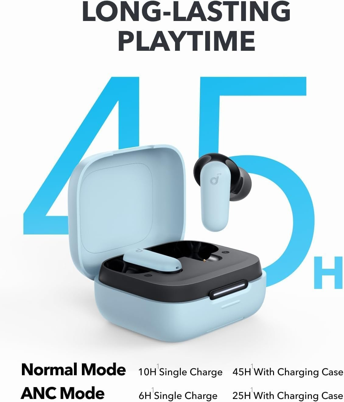 سماعات أذن بلوتوث أنكر ساوندكو - مراجعة Anker Speaker Soundcore Boom 2 وسعره