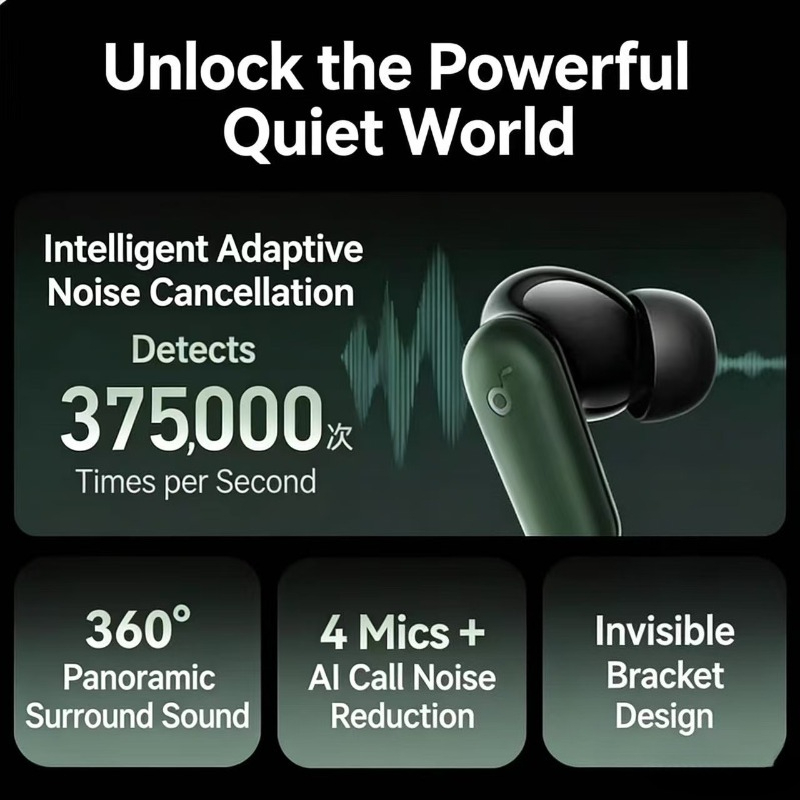 سماعات Soundcore من Anker P30i - مراجعة Anker Speaker Soundcore Boom 2 وسعره